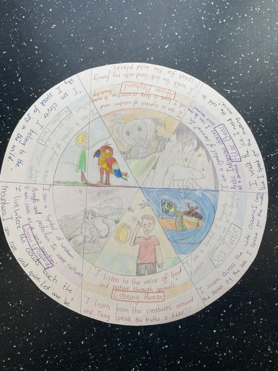 Veganism in Education